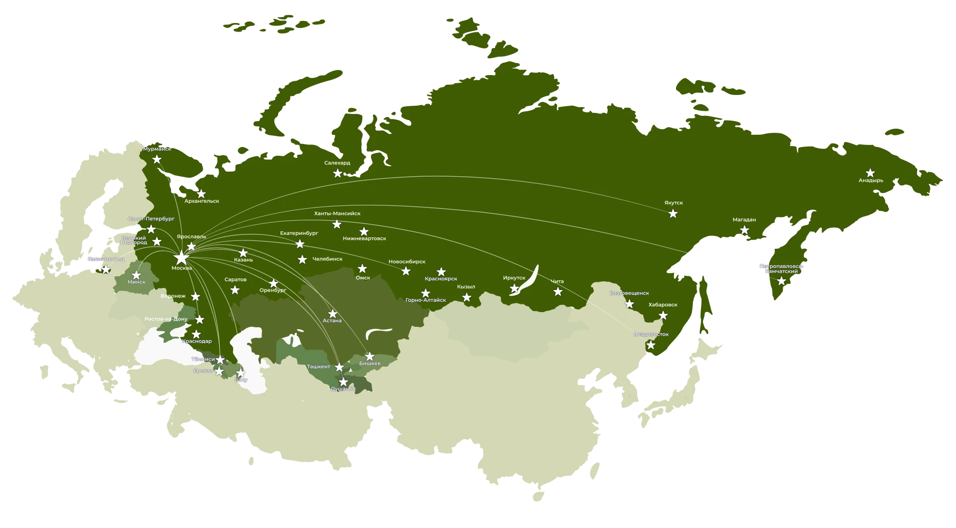 Geografía de los suministros